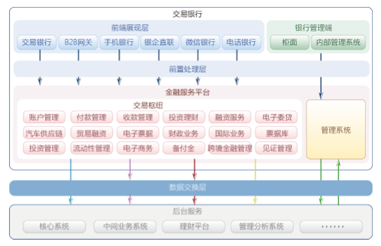 交易凯发·k8国际,k8凯发天生赢家一触即发人生,凯发天生赢家一触即发首页系统(图1)